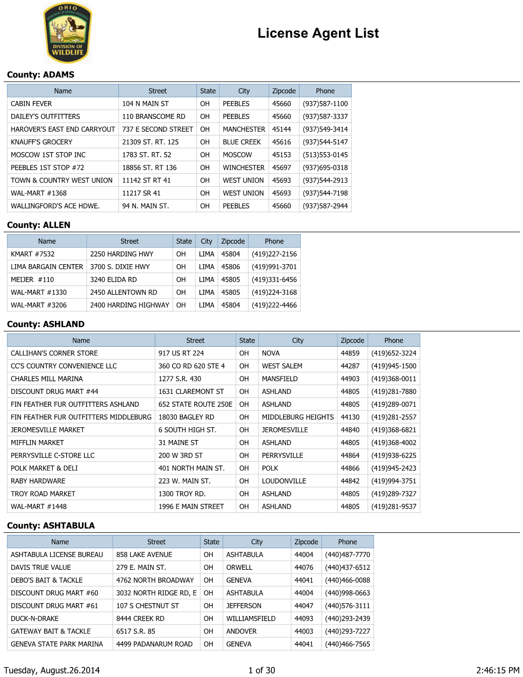 State of Ohio Fishing License Agent Locations