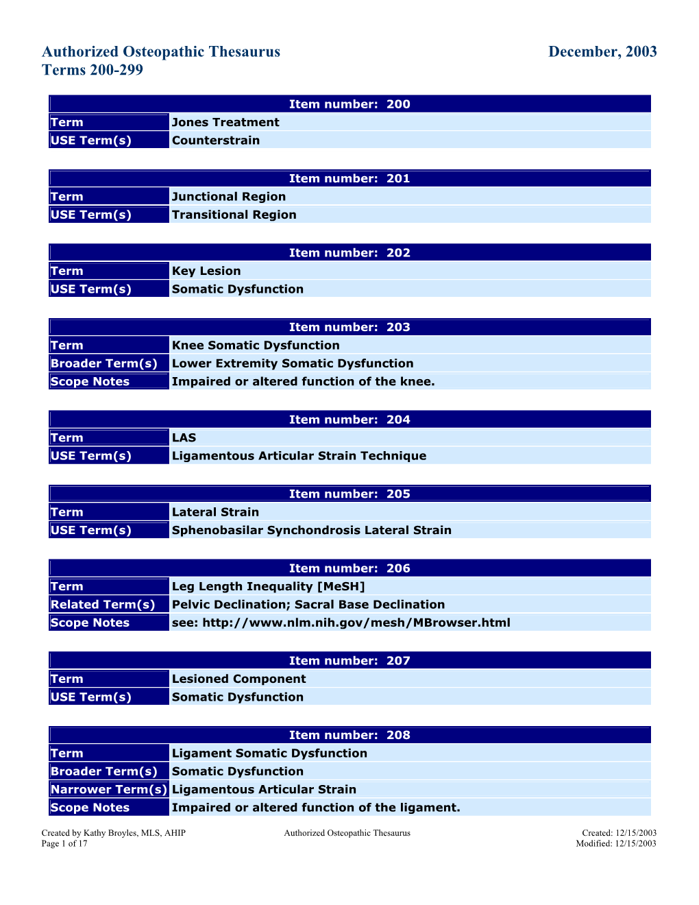 Authorized Osteopathic Thesaurus December, 2003 Terms 200-299