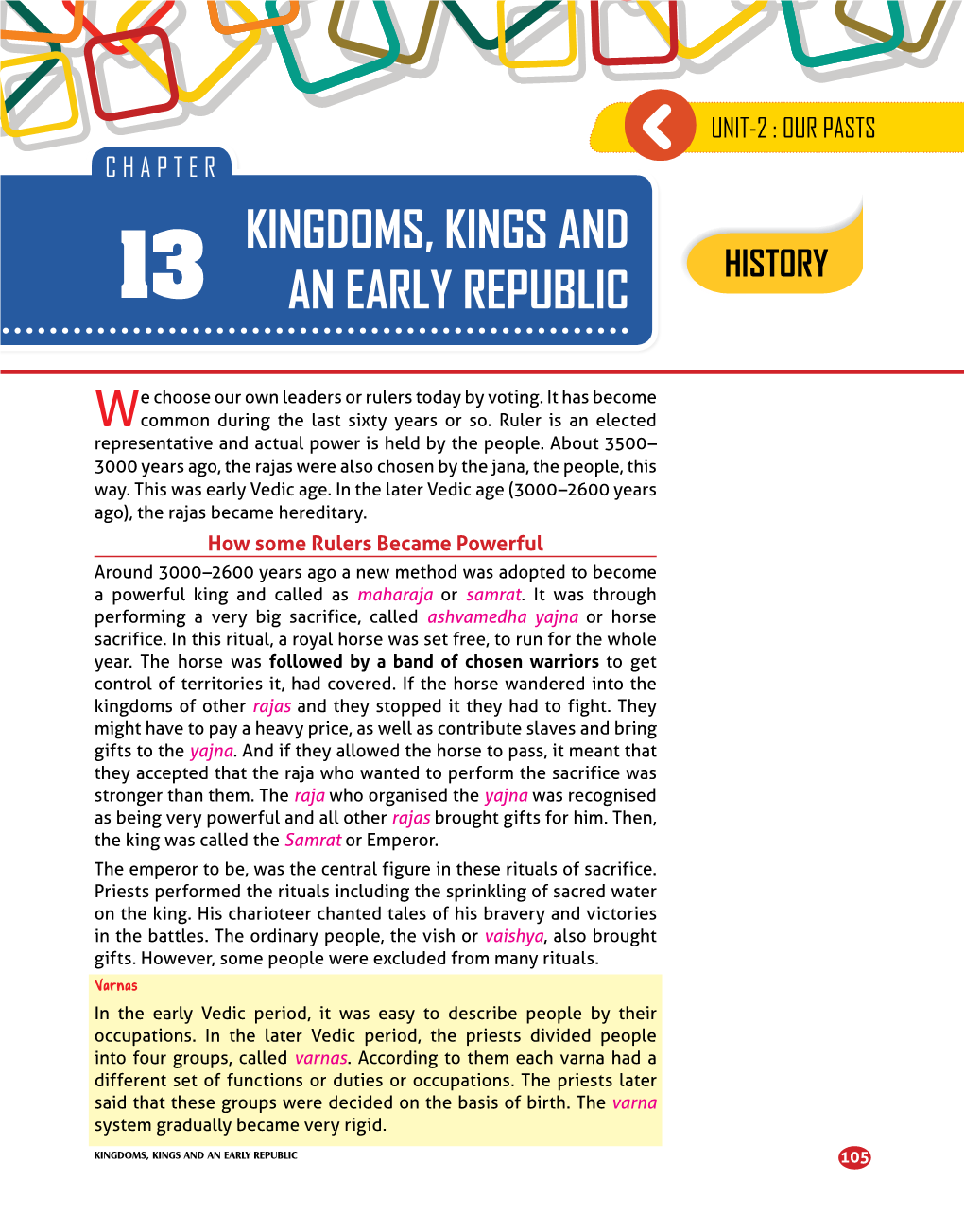KINGDOMS, KINGS and an EARLY REPUBLIC 105 the First Varna Was That of the Brahmins Or Brahmanas