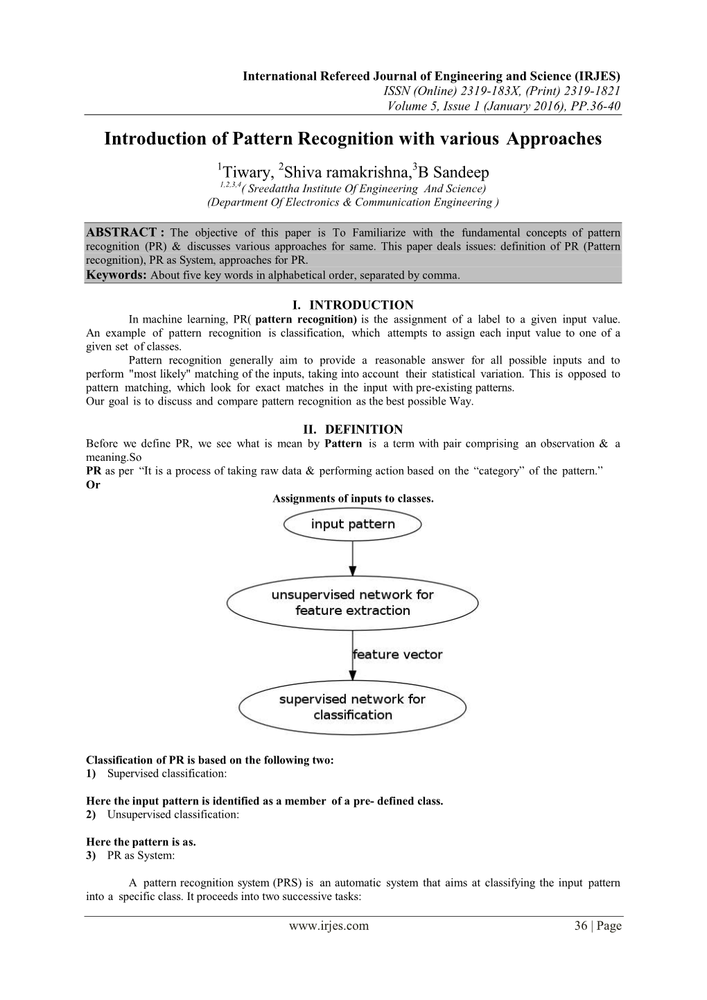 RESEARCH INVENTY: International Journal of Engineering and Science