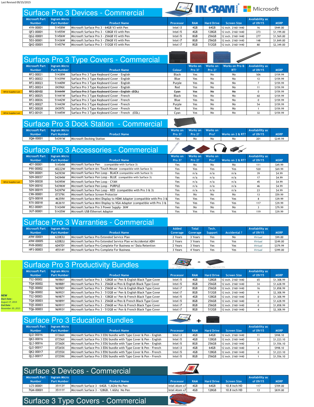 Microsoft Surface Commercial Catalogue