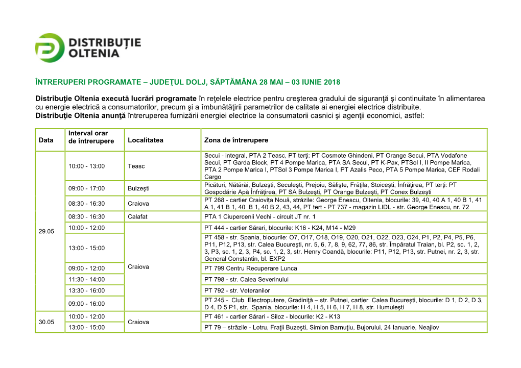 Întreruperi Programate – Judeţul Dolj, Săptămâna 28 Mai – 03 Iunie 2018