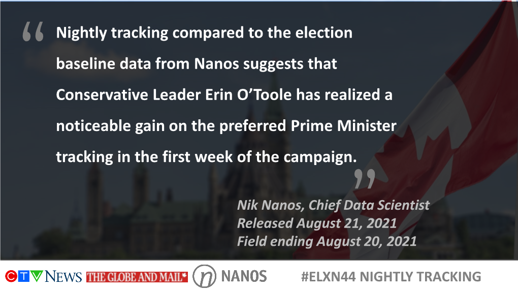 Nightly Tracking Compared to the Election Baseline Data from Nanos