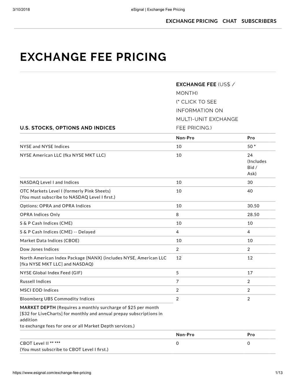 Exchange Fee Pricing