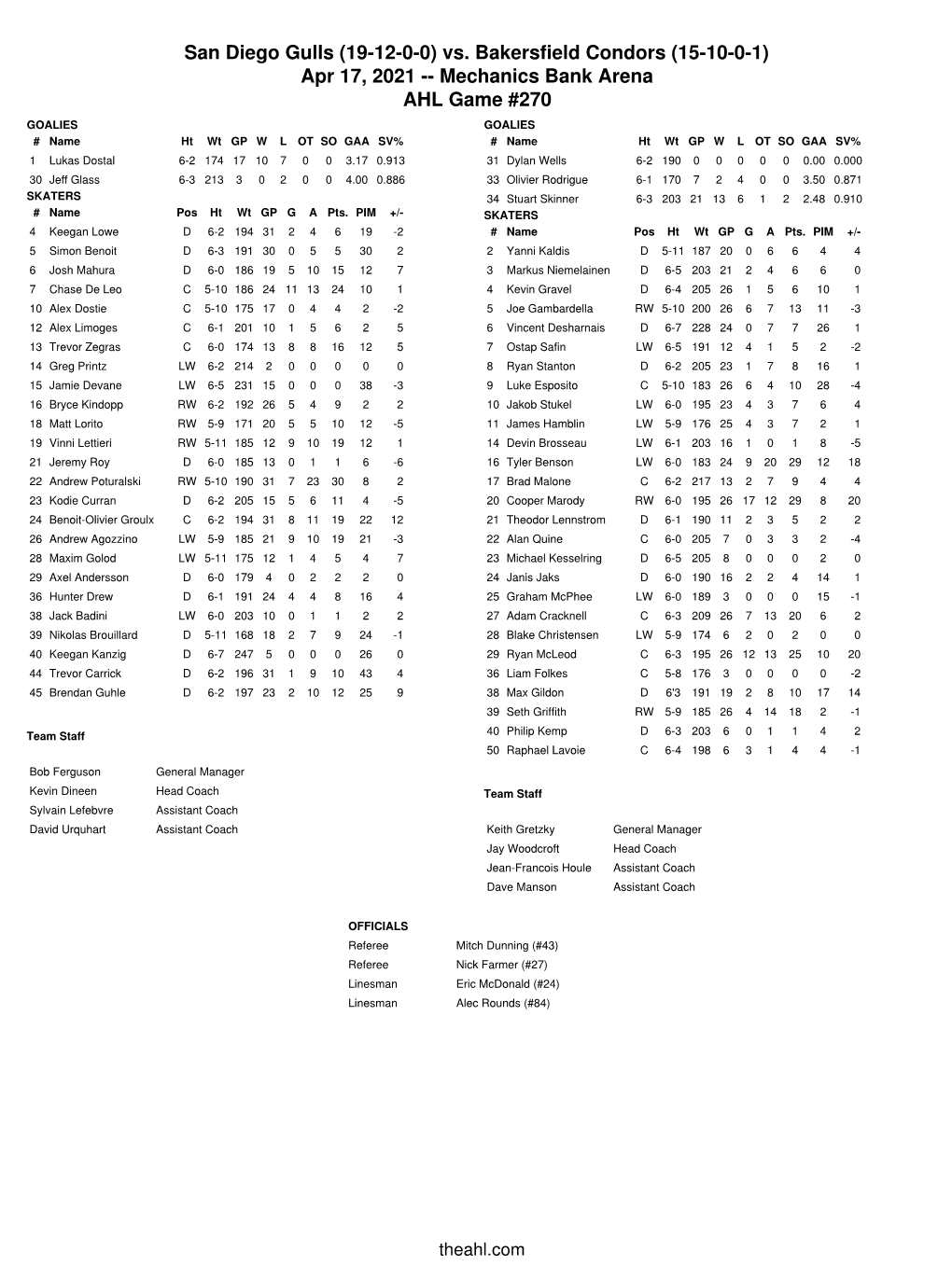 Vs. Bakersfield Condors