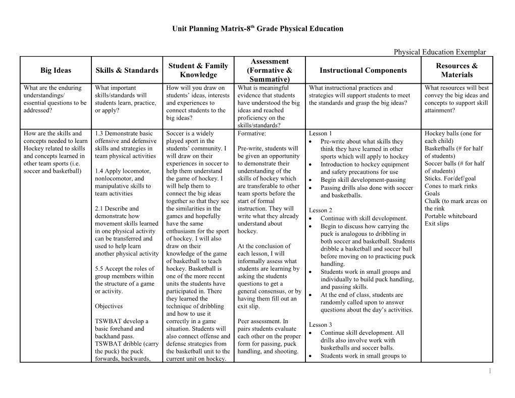 Physical Education Exemplar