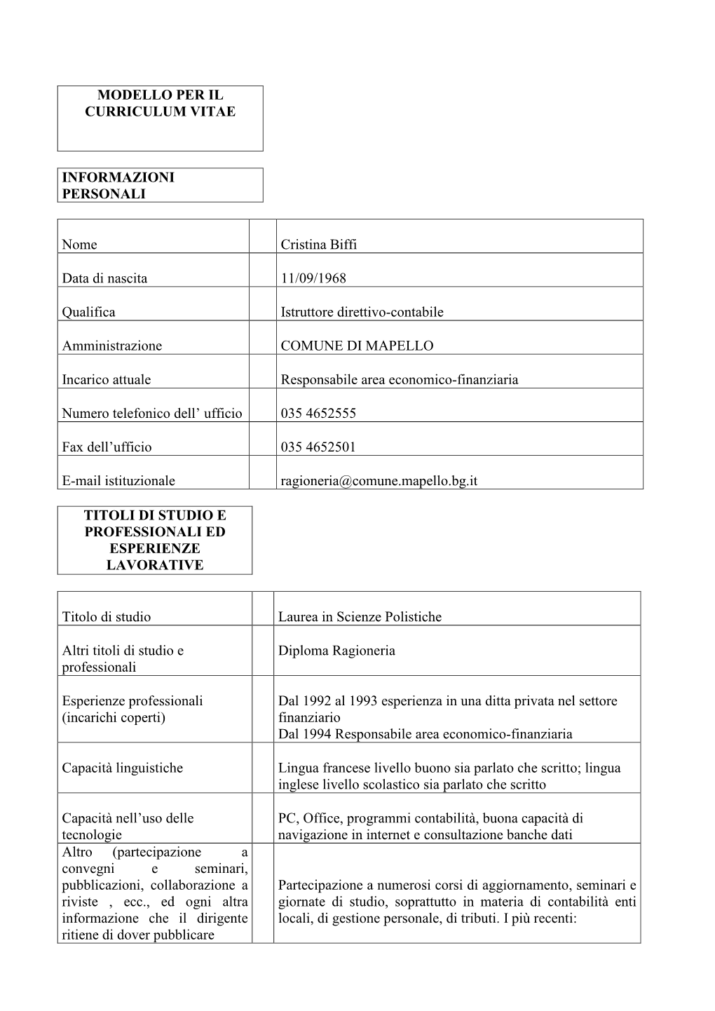 Modello Per Il Curriculum Vitae