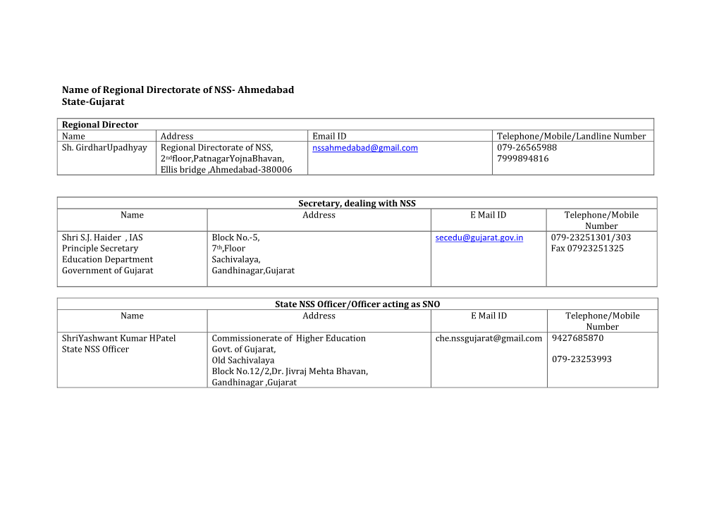 Name of Regional Directorate of NSS- Ahmedabad State-Gujarat