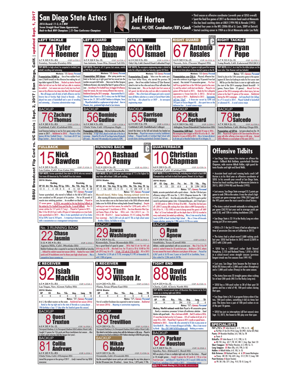 FB17 UCD Broadcast Flip Card Layout 1