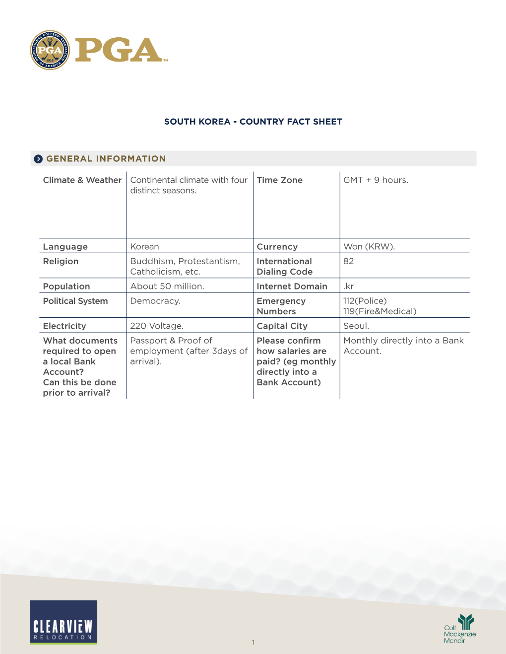 Climate & Weather Continental Climate with Four Distinct