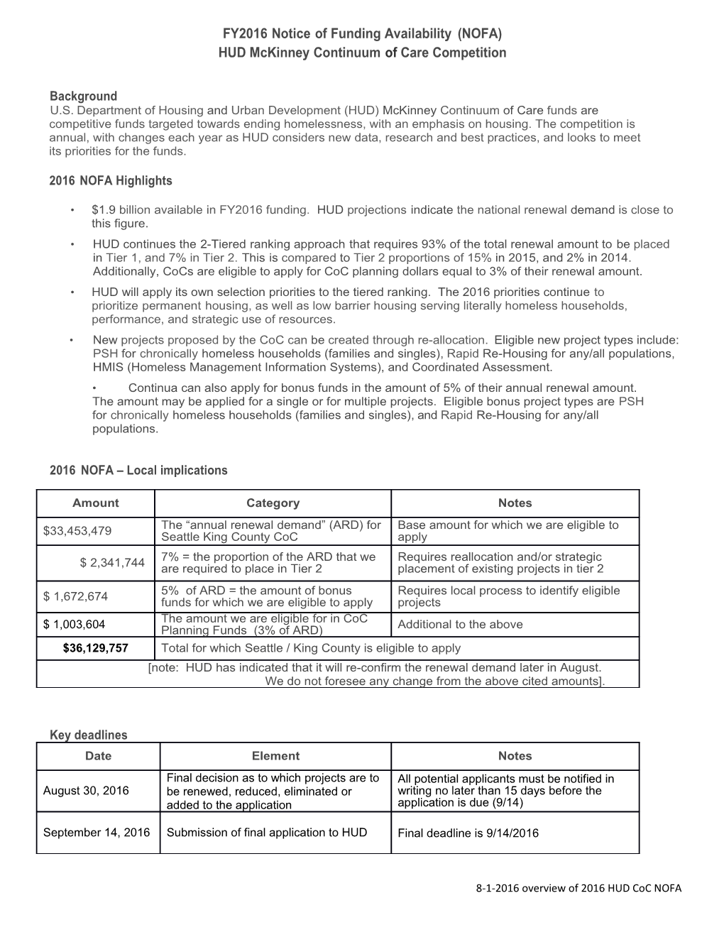 FY2016 Notice of Funding Availability (NOFA)