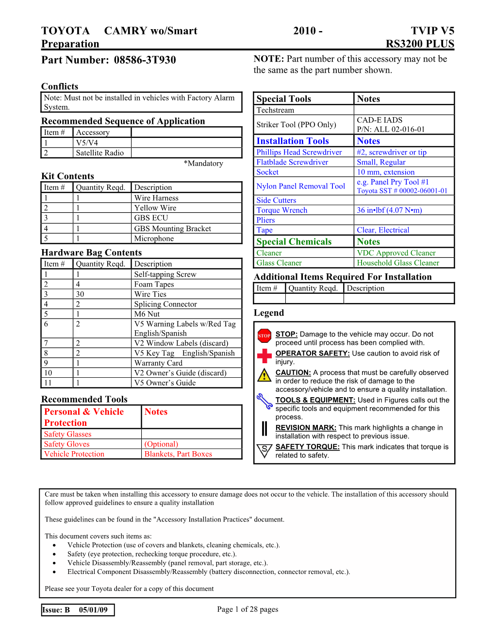 Accessory Installation Instrucution Template