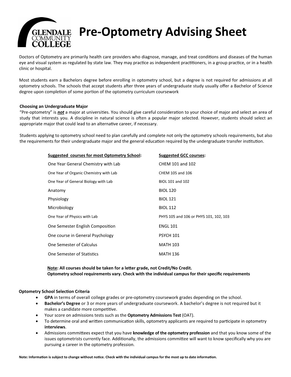 Pre‐Optometry Advising Sheet