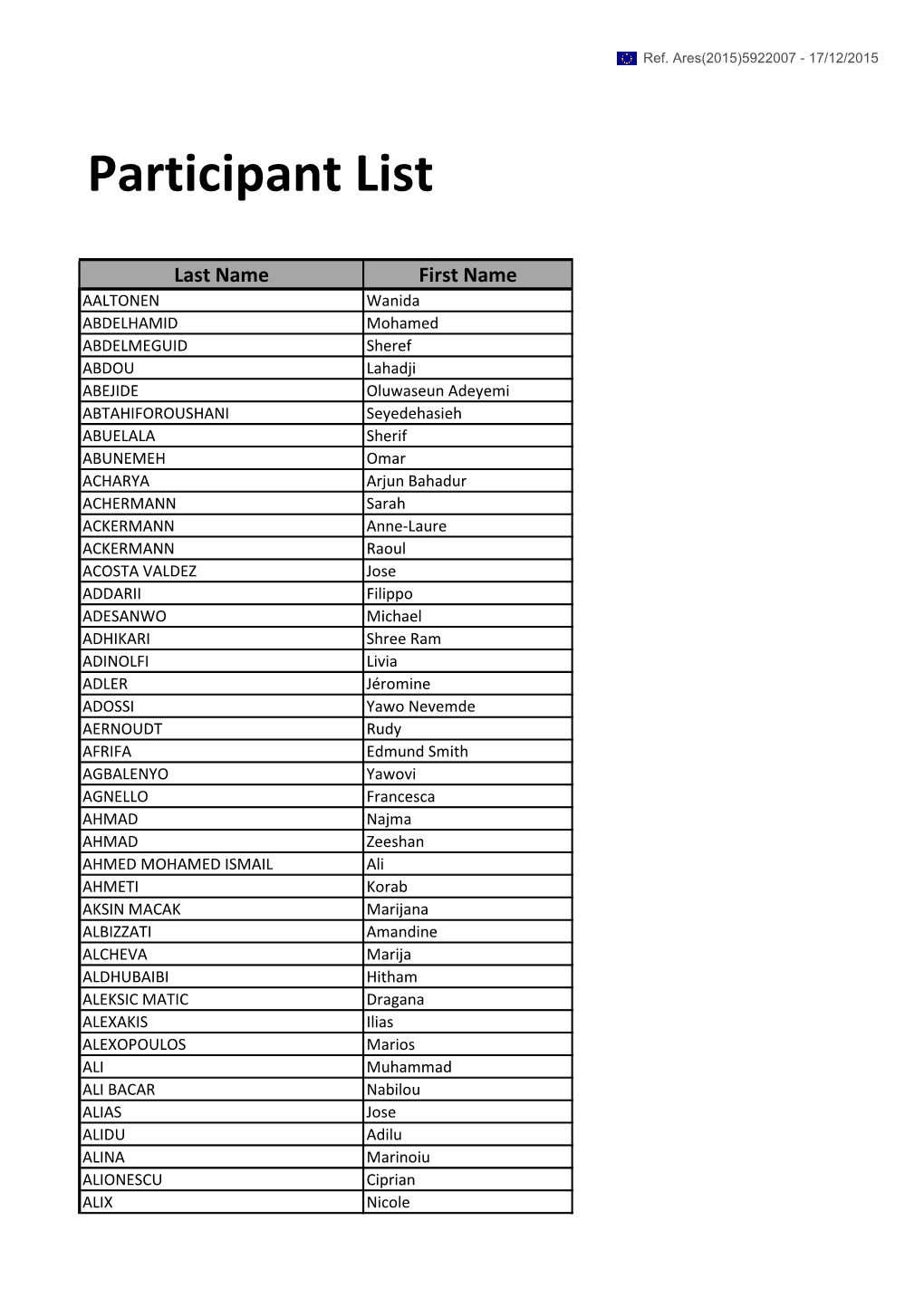 Participant List