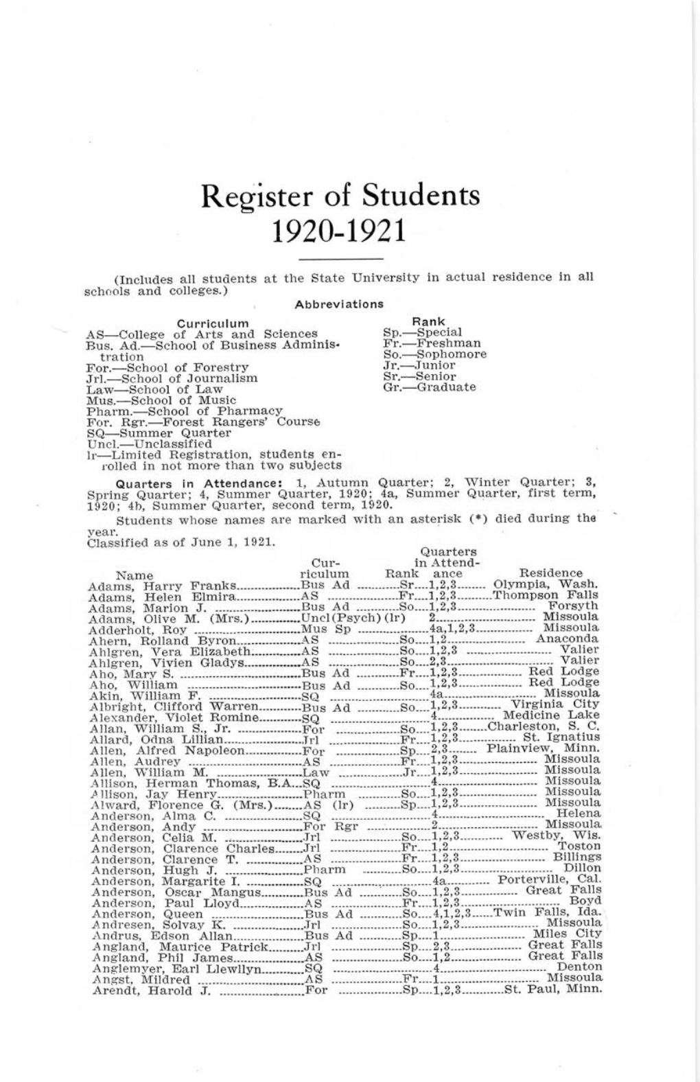 Course Catalog, 1920-1921