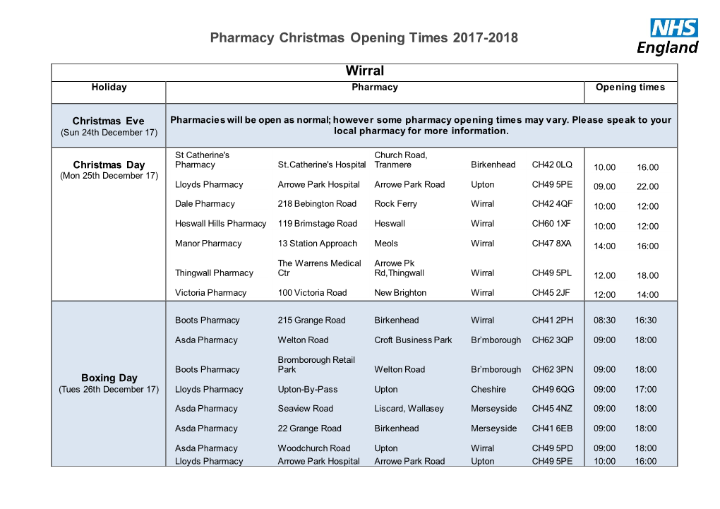 Pharmacy Christmas Opening Times 2017-2018 Wirral