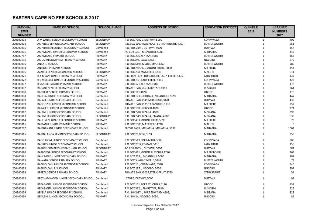 Eastern Cape No Fee Schools 2017