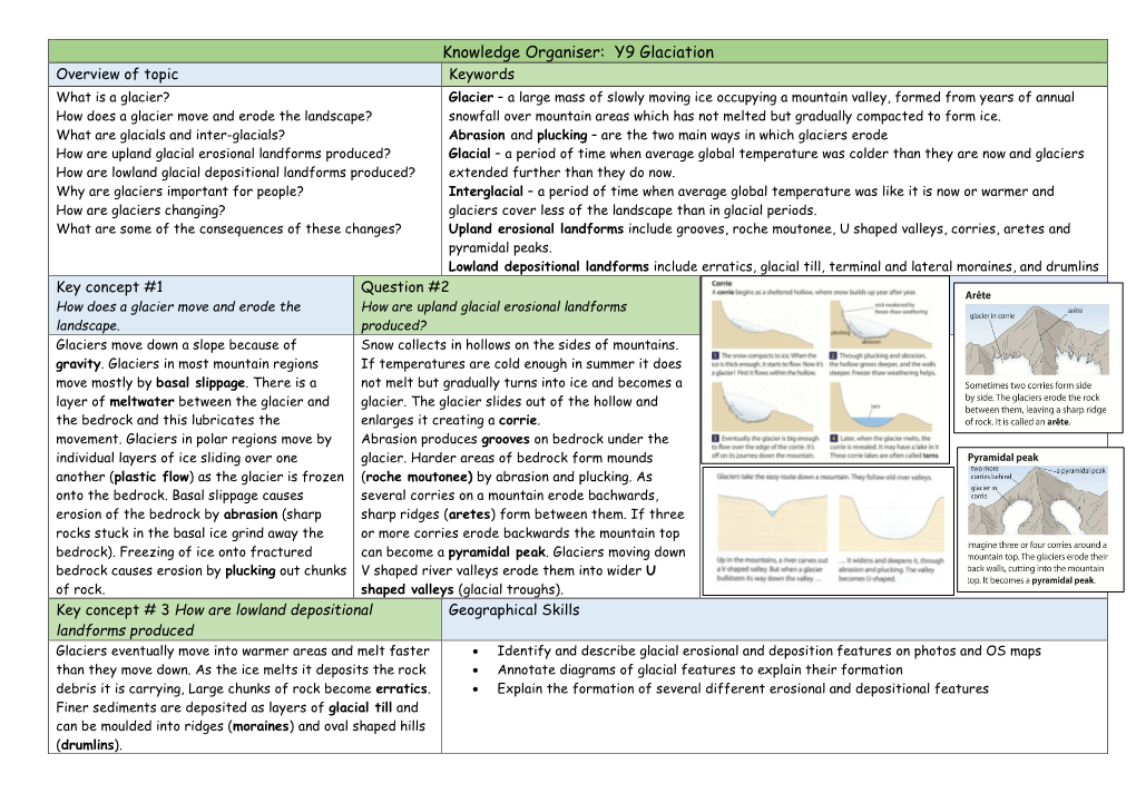 Y9 Glaciation