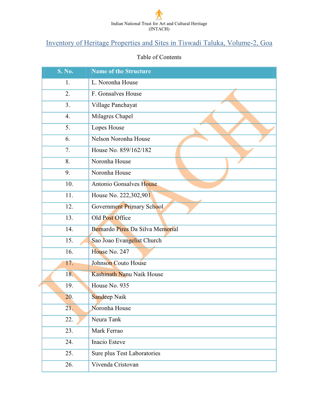 Inventory of Heritage Properties and Sites in Tiswadi Taluka, Volume-2, Goa