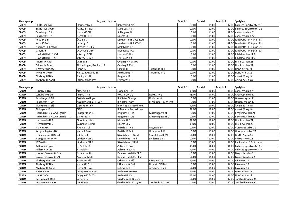 Åldersgrupp Match 1 Samtal Match 2 Spelplan F2009 BK Häcken Gul