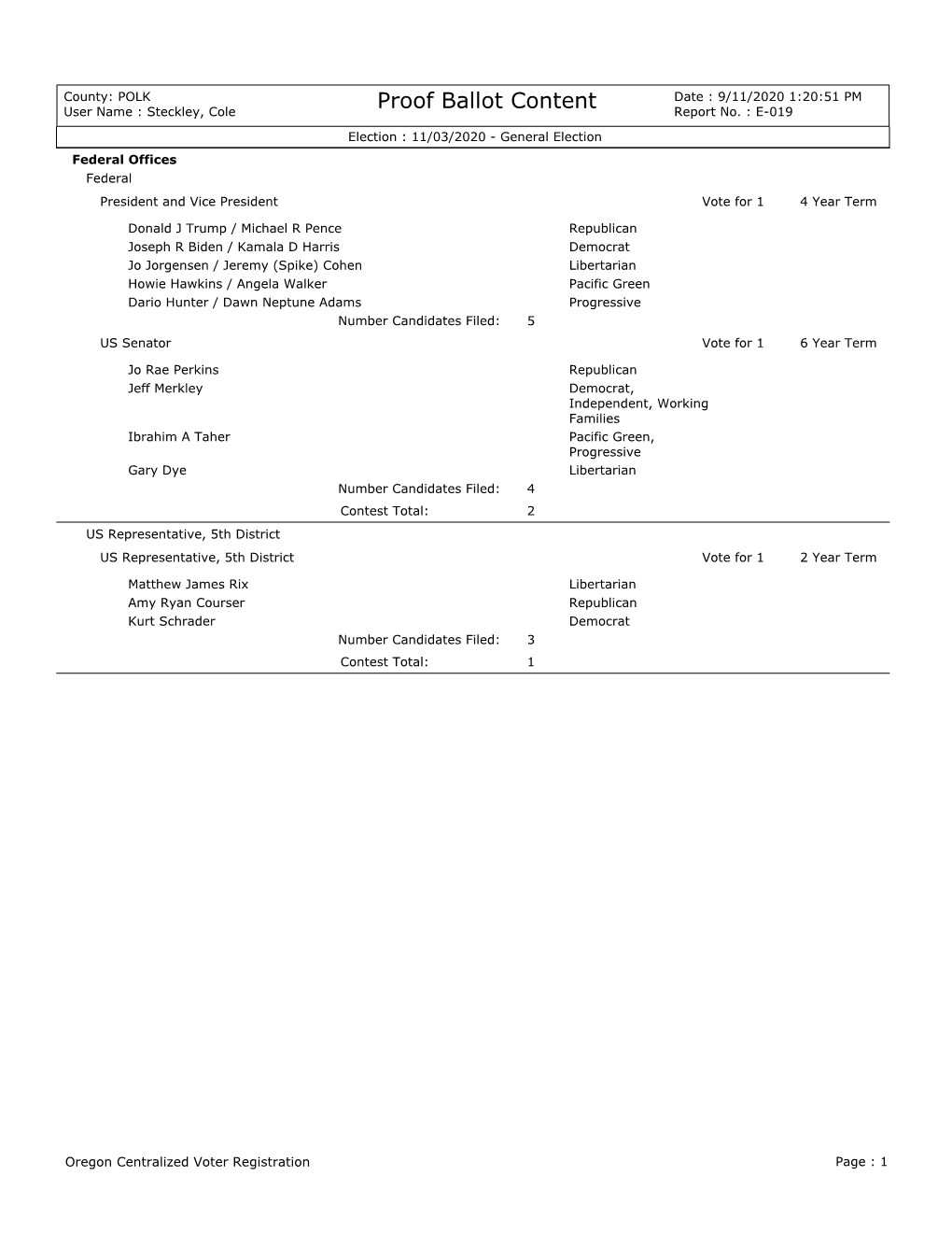 Proof Ballot Content Report No