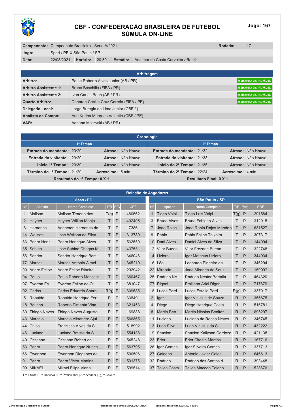 CBF - CONFEDERAÇÃO BRASILEIRA DE FUTEBOL Jogo: 167 SÚMULA ON-LINE