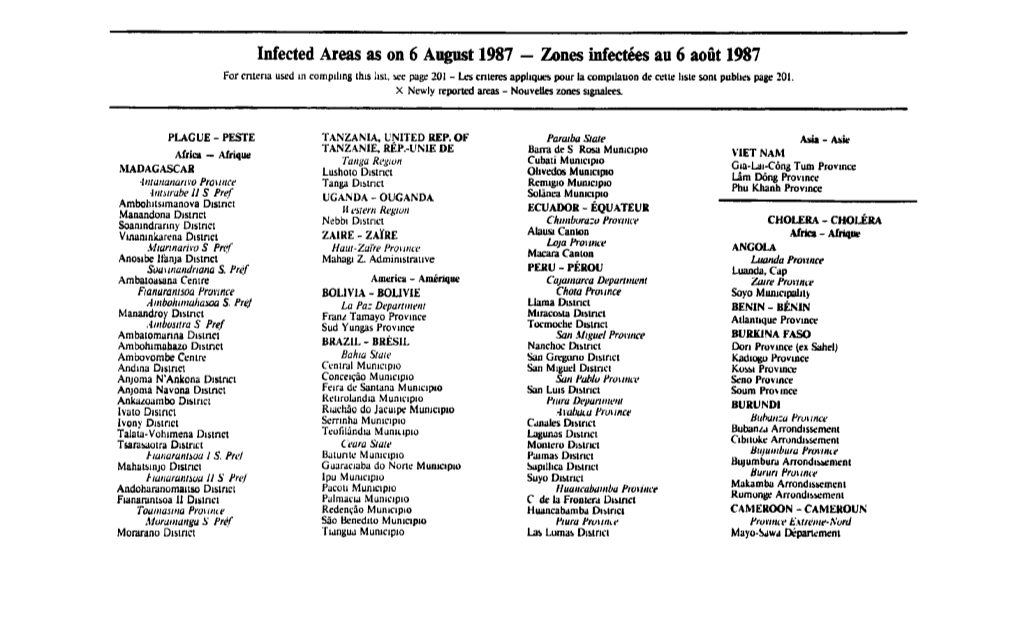 Infected Areas As on 6 August 1987 — Zones Infectées Au 6 Août 1987