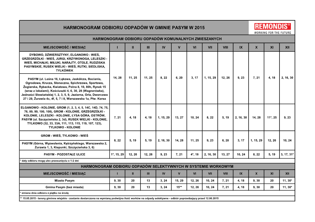 Harmonogram Odbioru Odpadów W Gminie Pasym W 2015