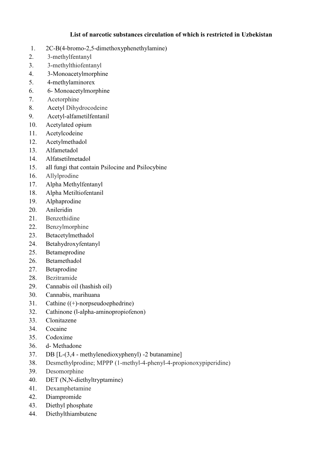 List of Narcotic Substances Circulation of Which Is Restricted in Uzbekistan