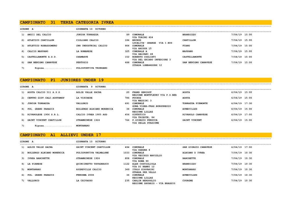 Campionato 31 Terza Categoria Ivrea