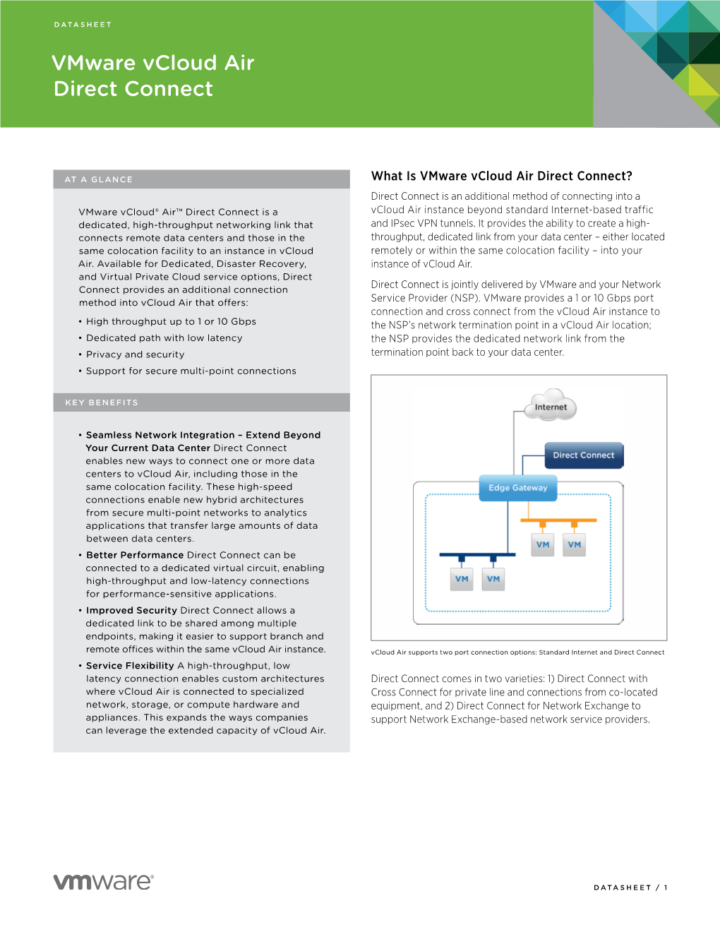 Vmware Vcloud Air Direct Connect