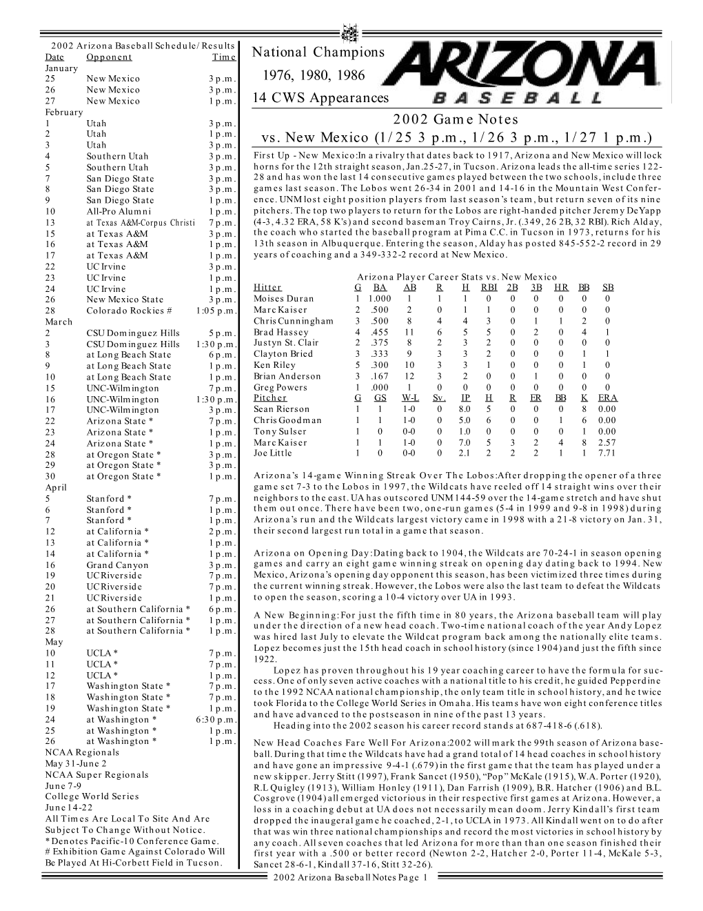 National Champions 1976, 1980, 1986 14 CWS