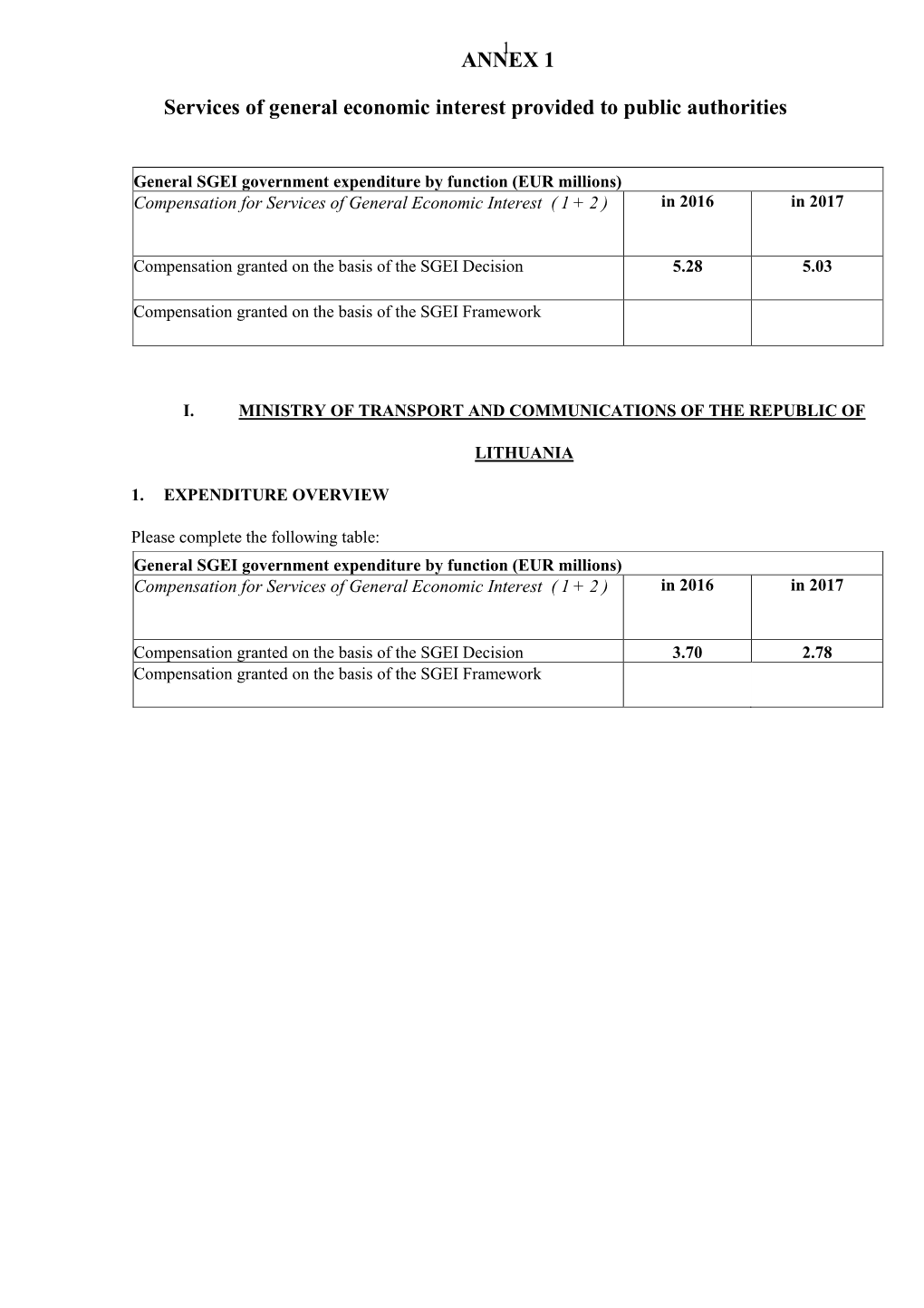 ANNEX 1 Services of General Economic Interest Provided To