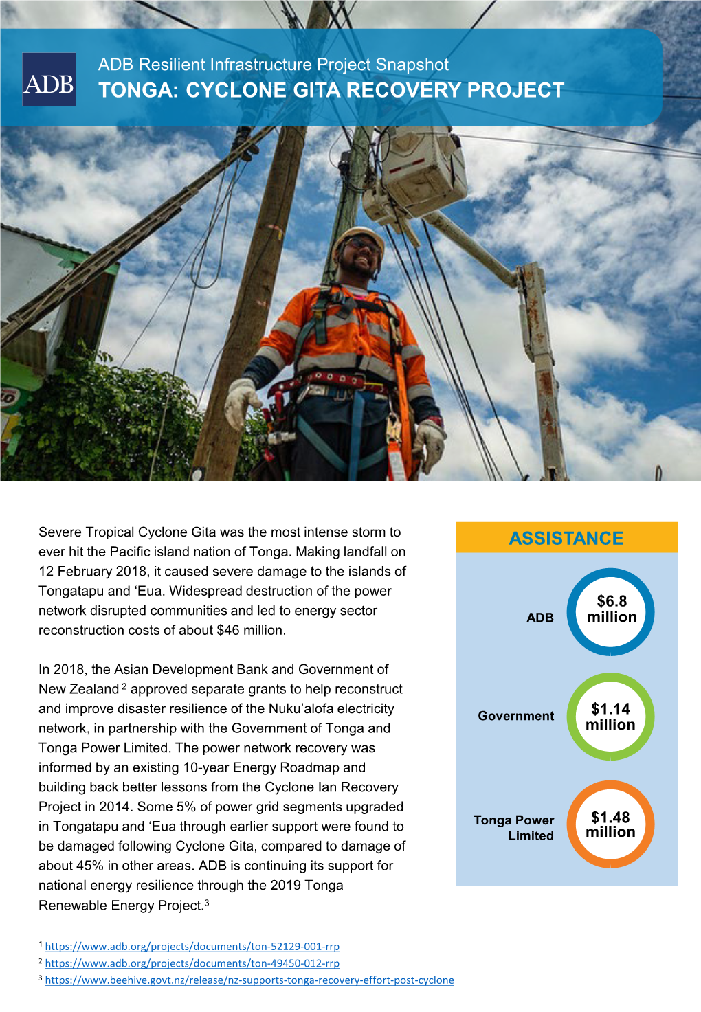 52129-001: Cyclone Gita Recovery Project