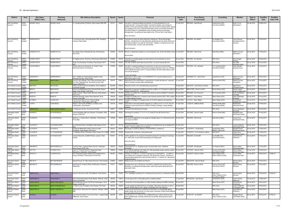 Strategic Planning Business Unit Planning Applications