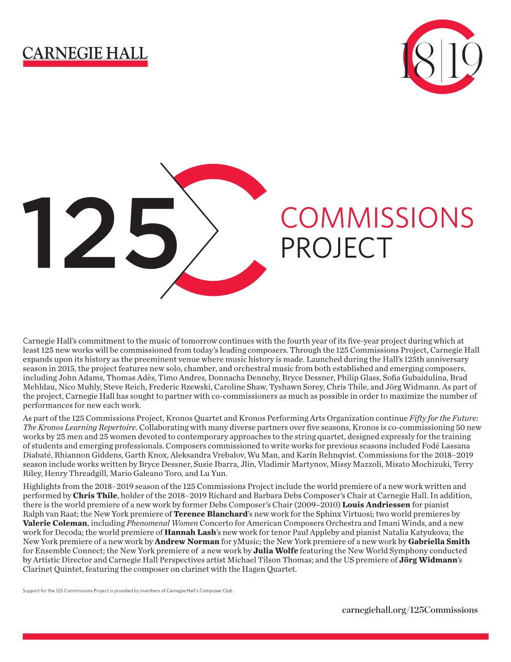 125 Commissions Project and Premieres