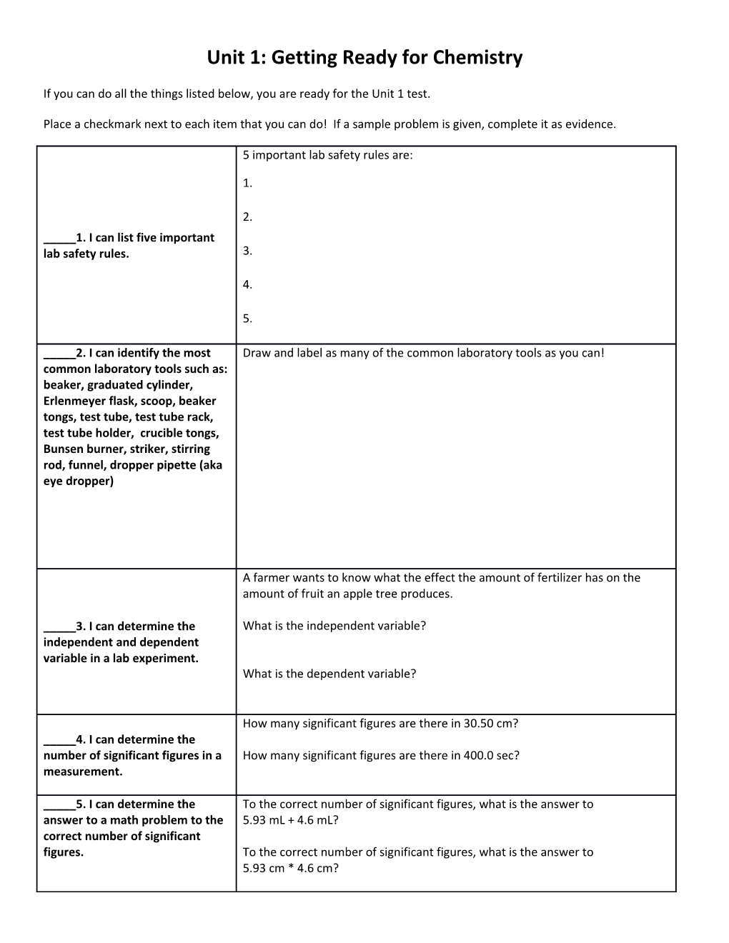 Unit 1: Getting Ready for Chemistry