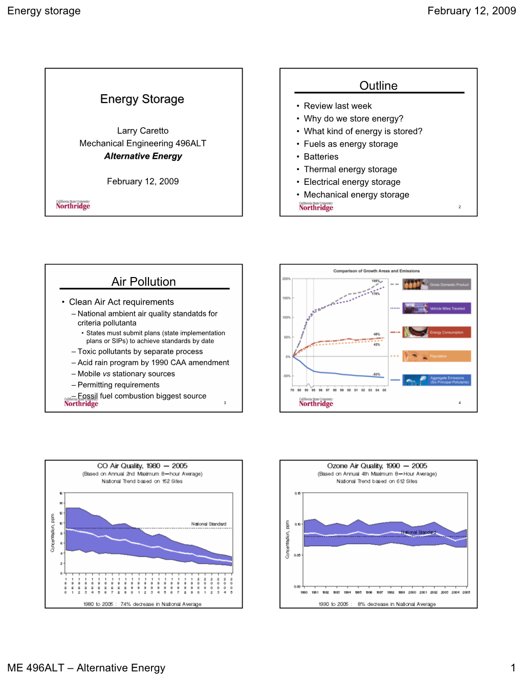 Energy Storage Outline Air Pollution