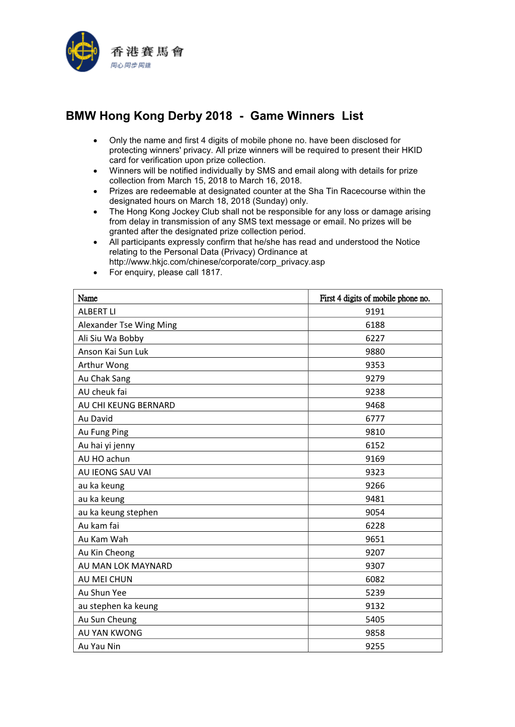 BMW Hong Kong Derby 2018 - Game Winners List