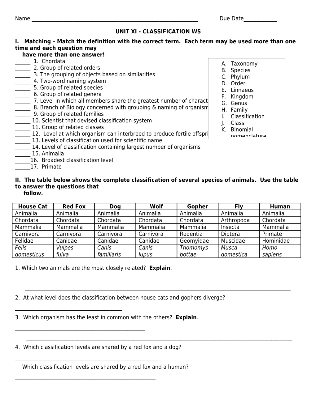 Unit Xi - Classification Ws