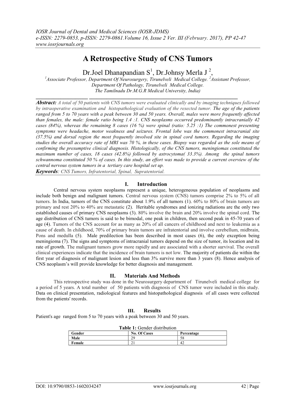 A Retrospective Study of CNS Tumors