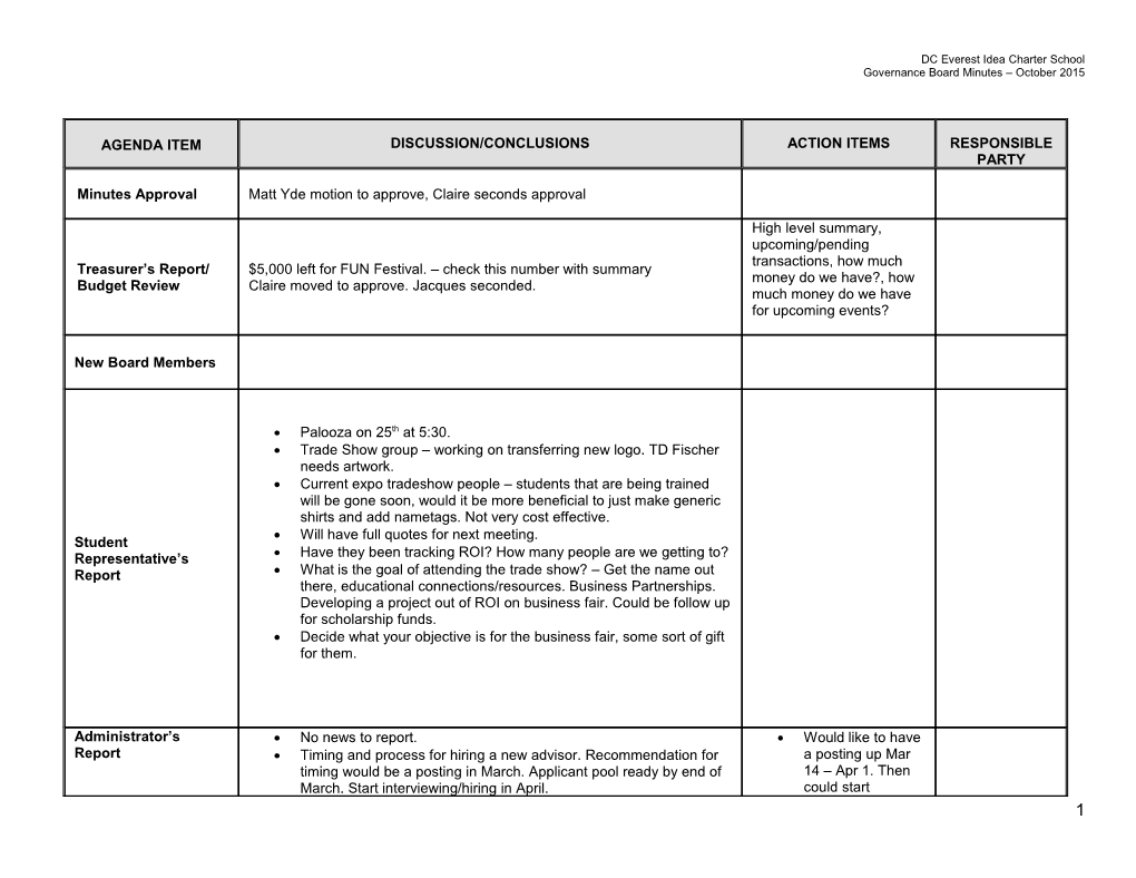 DC Everest Idea Charter School