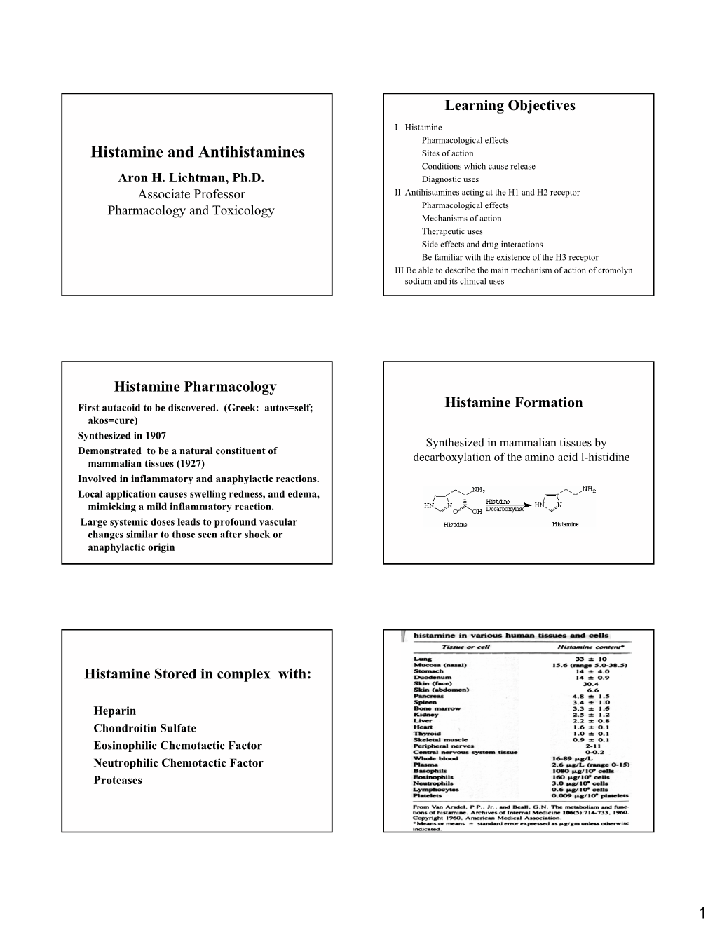 Histamine and Antihistamines Sites of Action Conditions Which Cause Release Aron H