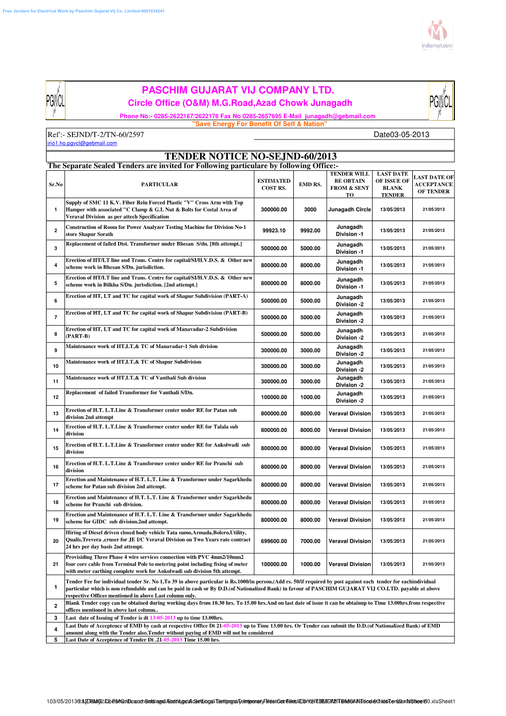 Paschim Gujarat Vij Company Ltd. Tender Notice No-Sejnd