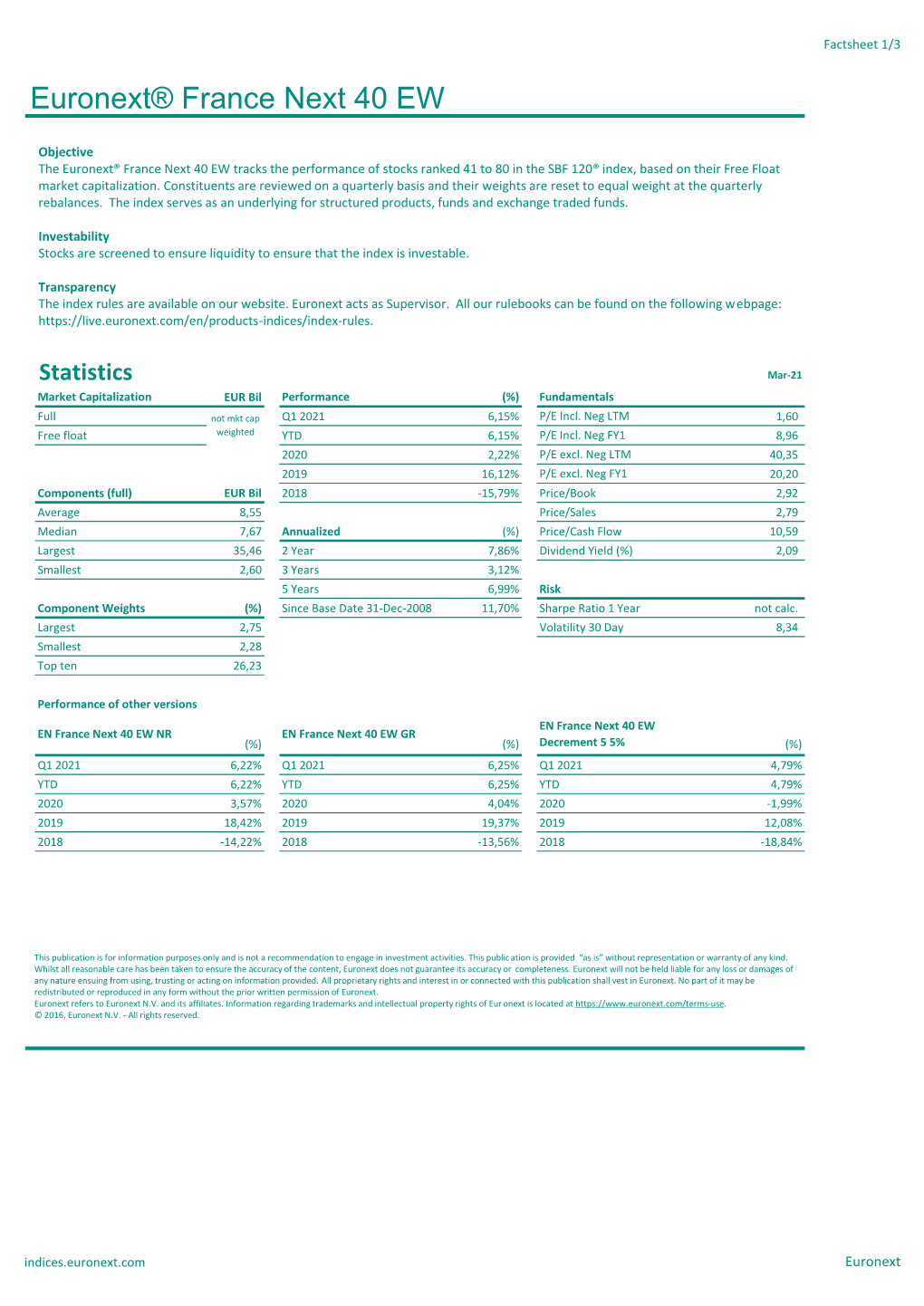 Euronext France Next 40 EW Factsheet