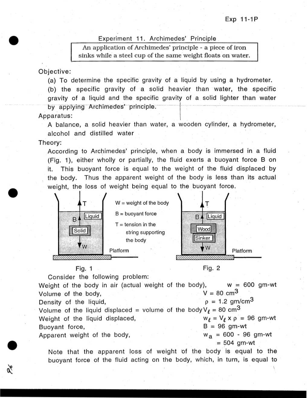 11 Archimedes Principle