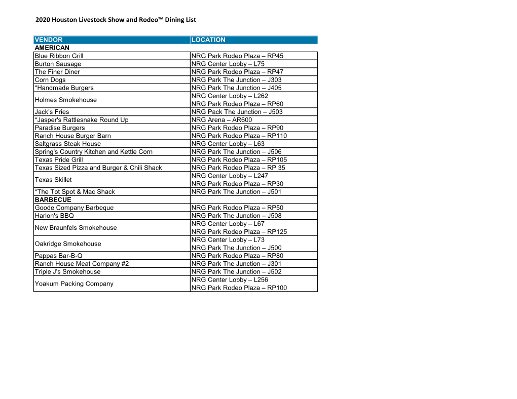 2020 Houston Livestock Show and Rodeo™ Dining List