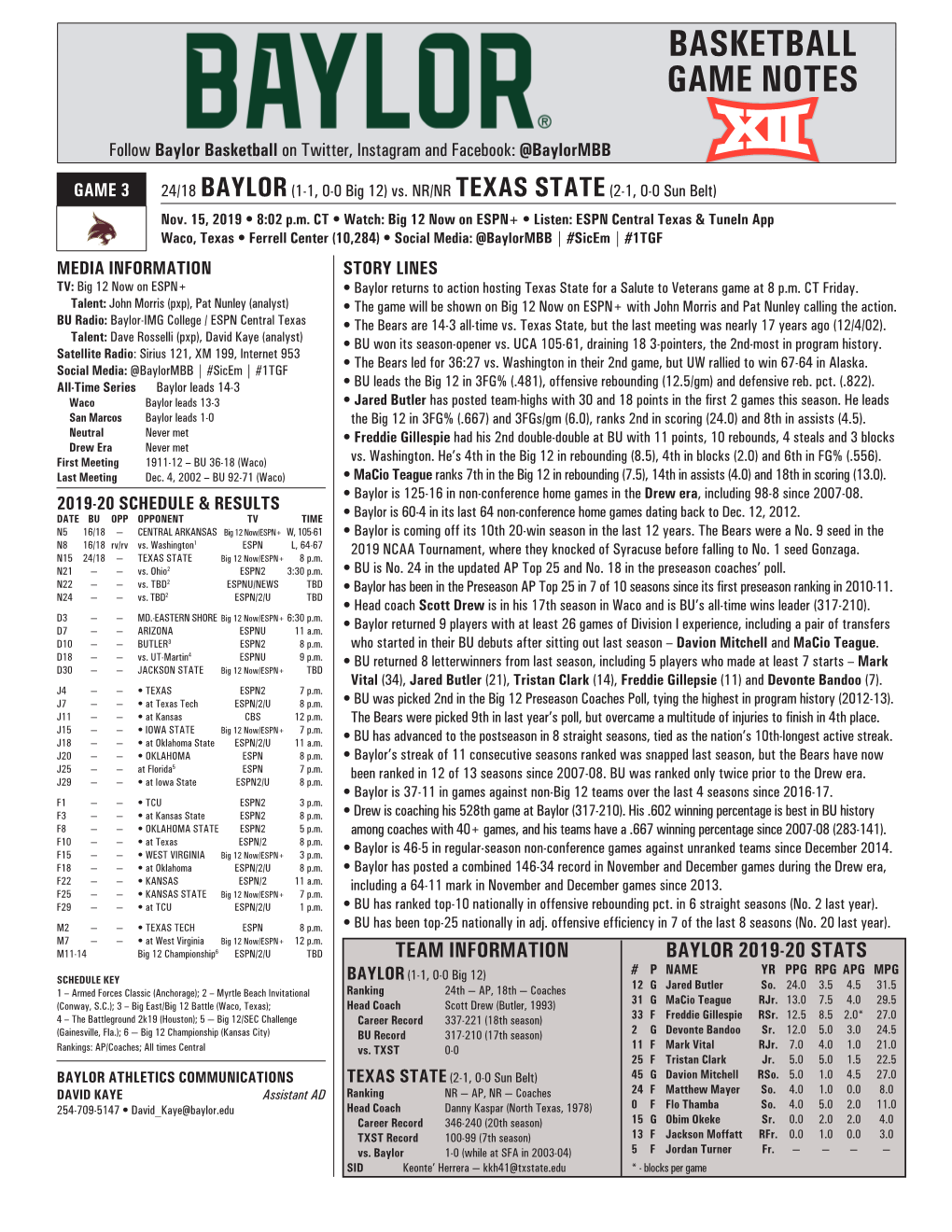 Basketball Game Notes Basketballgame 1 — Oral Roberts Game Notes