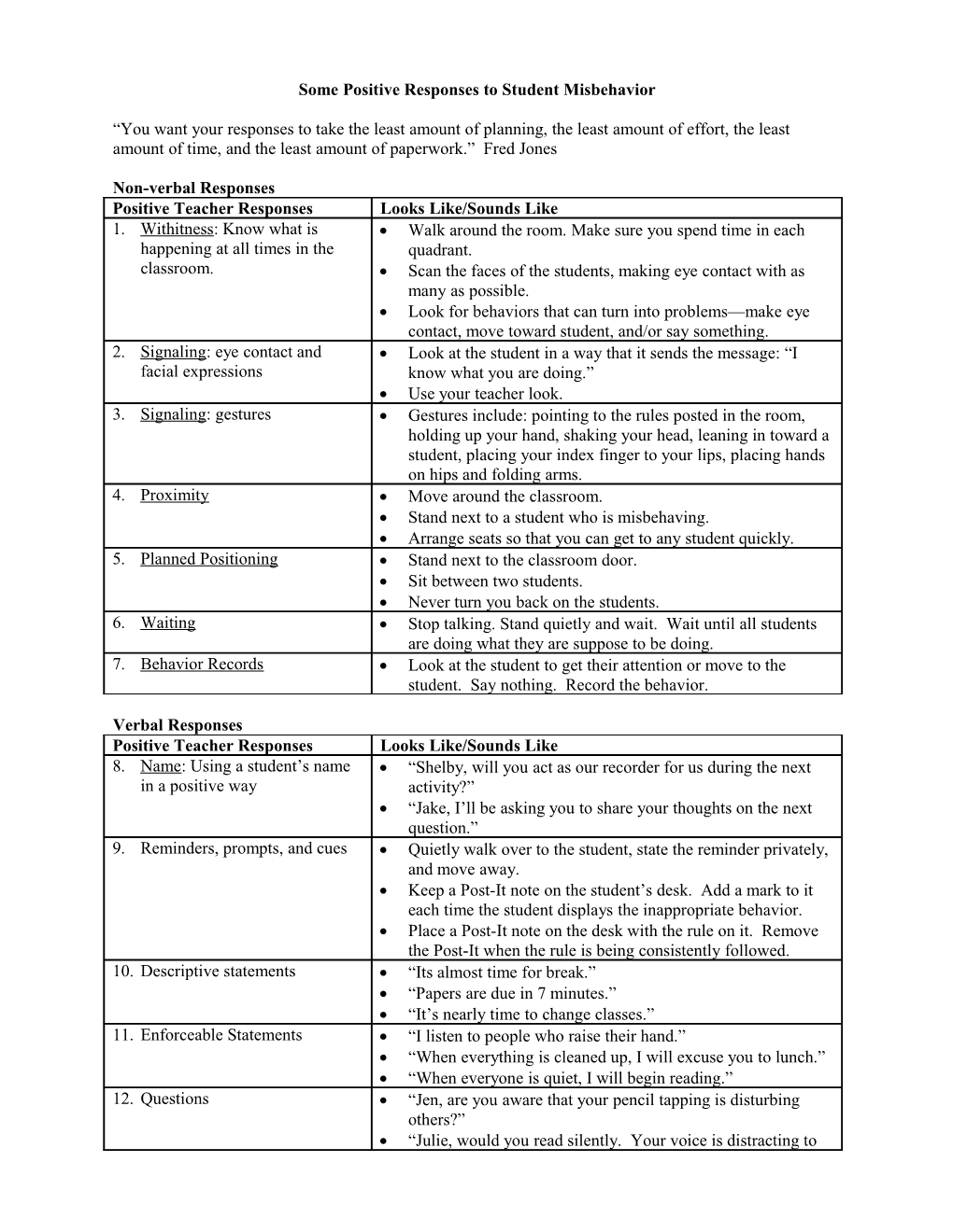 Teacher Interventions Strategies\Some Positive Responses To Student Misbehavior