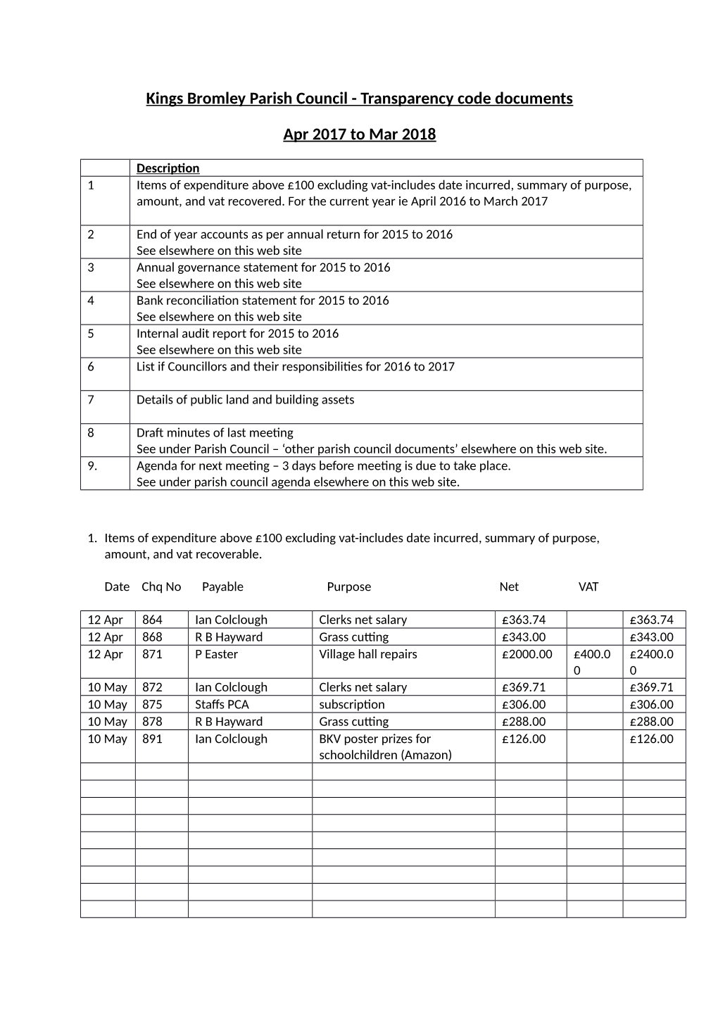 Kings Bromley Parish Council - Transparency Code Documents